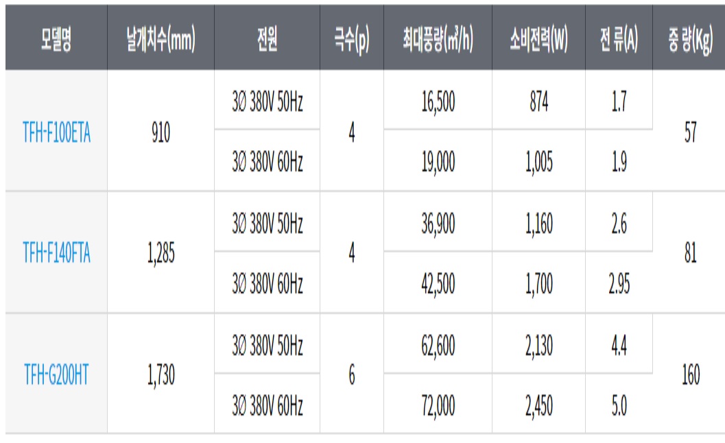 팬직슬림행거팬제원.jpg