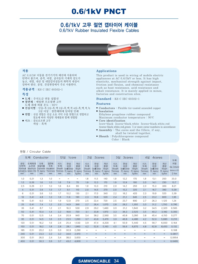 PNCT_25x3_SW_7.jpg