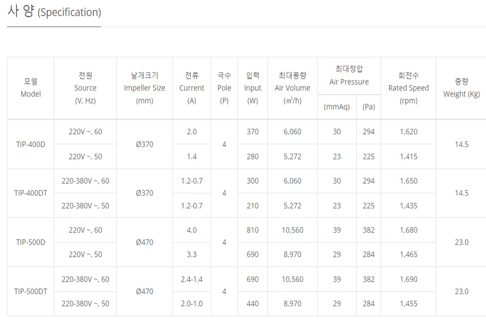 이노텍배풍기순환팬-1.jpg