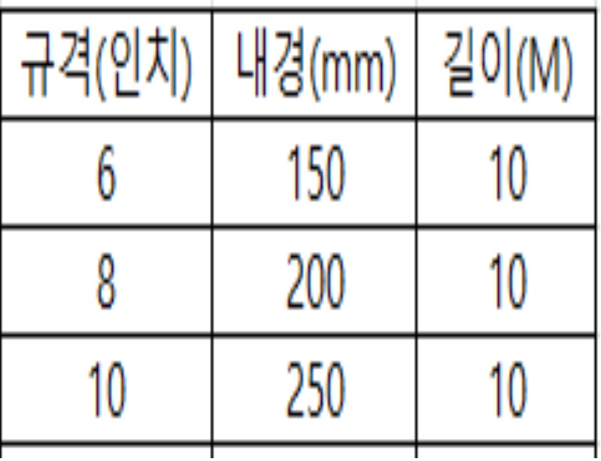 난연규격표.jpg