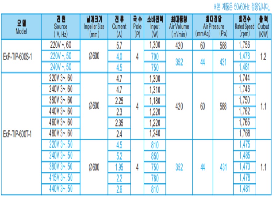 방폭이동형-3.jpg