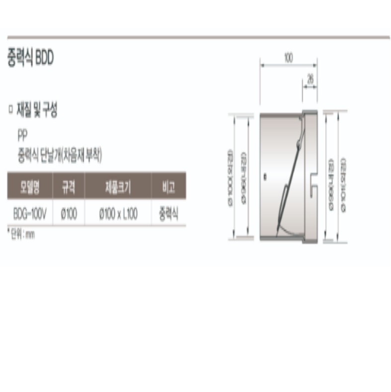 중력식BDD제원.jpg
