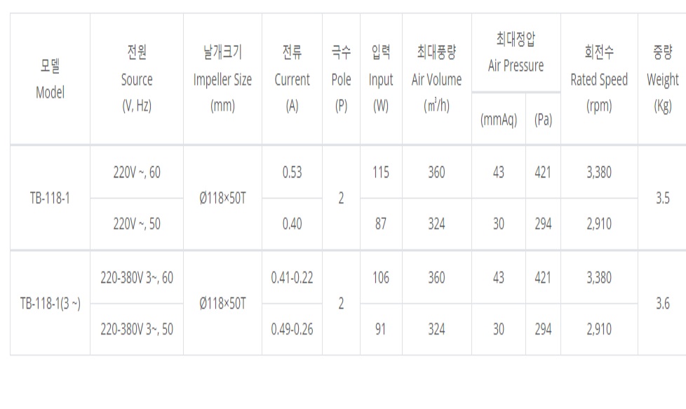 TB-118-1제원1.jpg