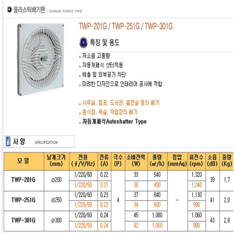 TWP-201G제원1.jpg