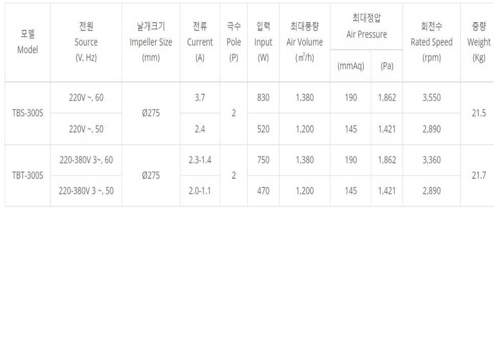 TBT-300S제원1.jpg