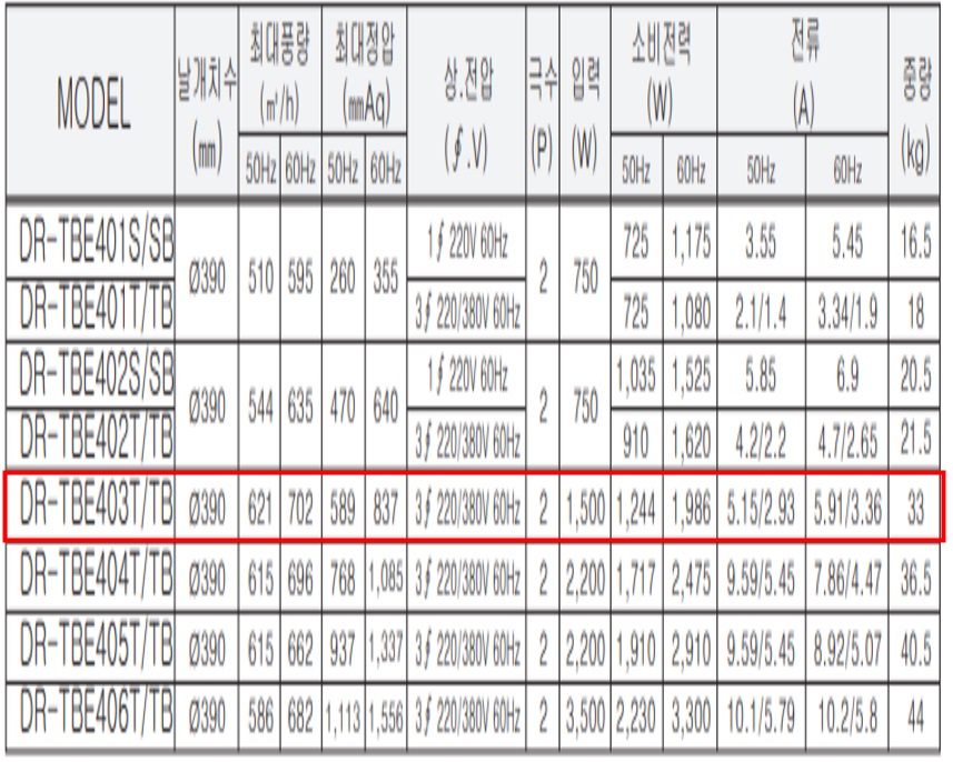 DR-TBE403T제원1.jpg