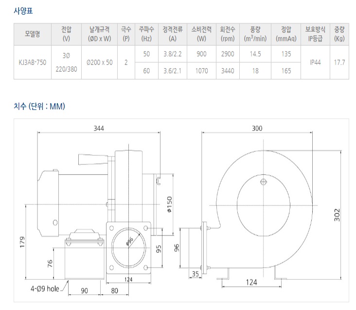 KJ3AB-750제원.jpg