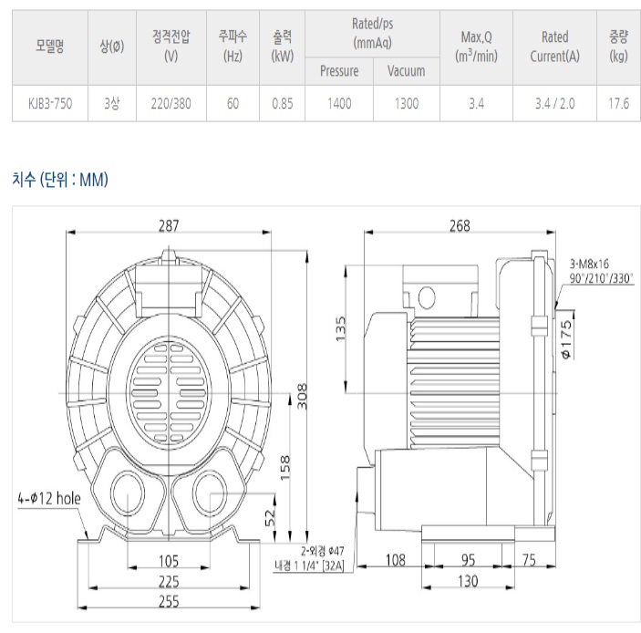 KJB3-750제원.jpg