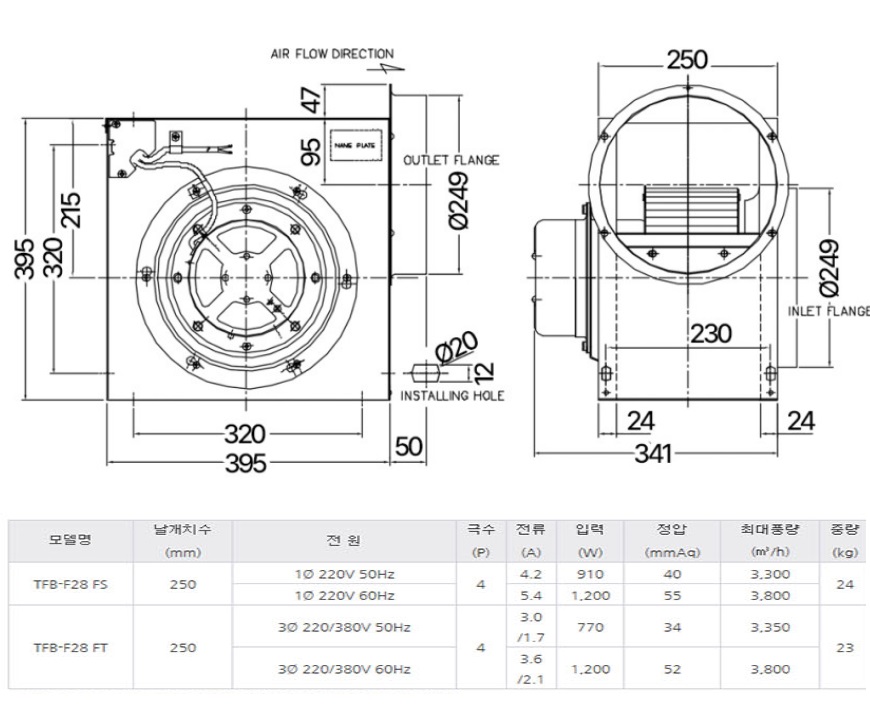 TFB-F28DS제원.jpg