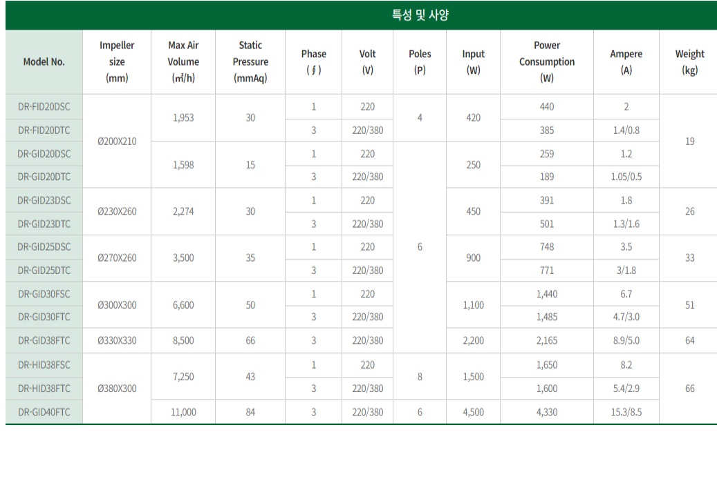 시로코인라인팬제원.jpg