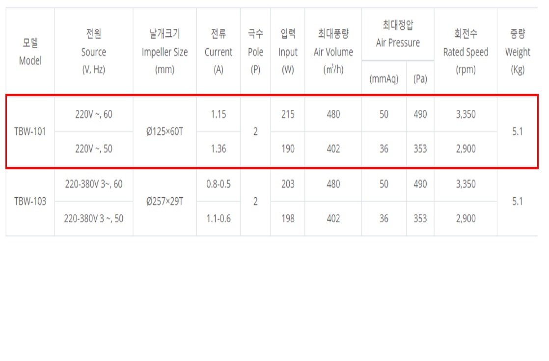 TBW-101제원1.jpg