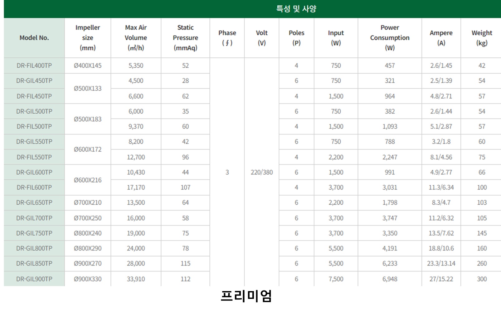 프리미엄덕트인라인팬제원.jpg