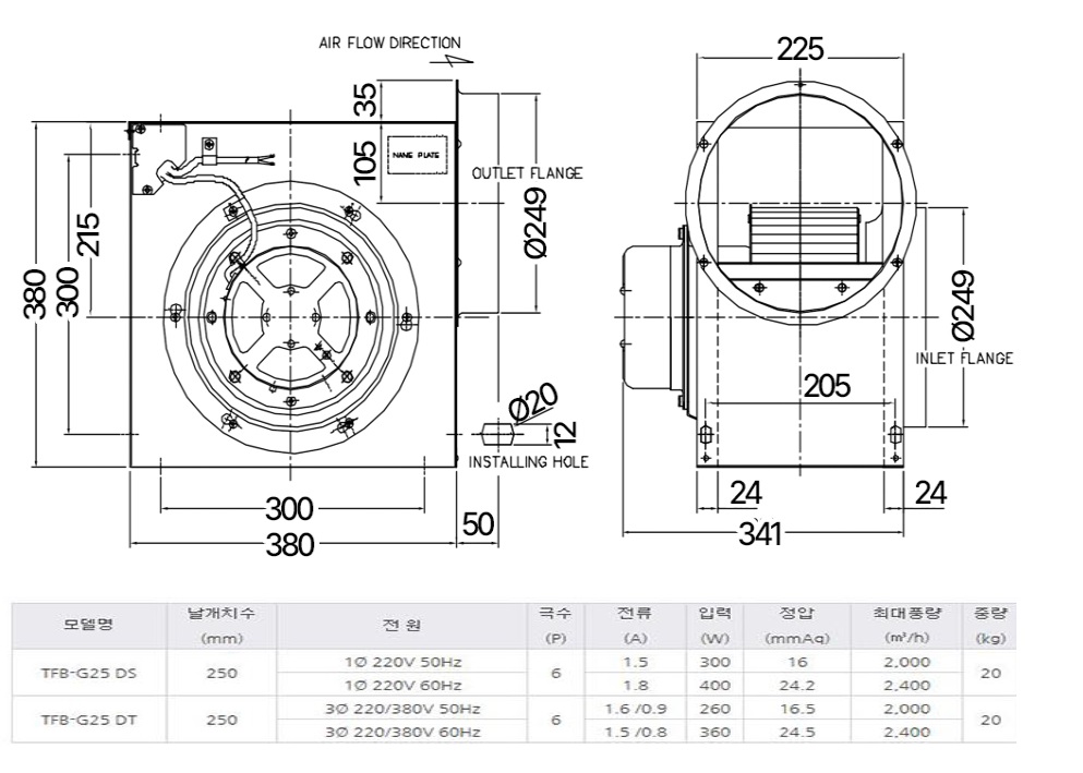 TFB-G25DS제원.jpg