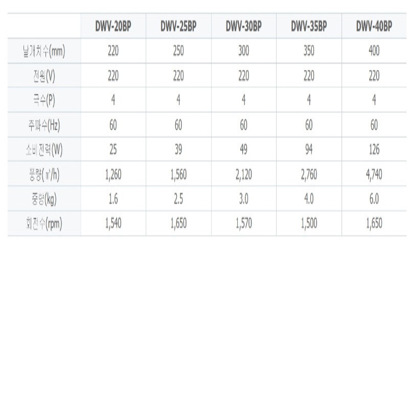 DWV-20BP제원1.jpg