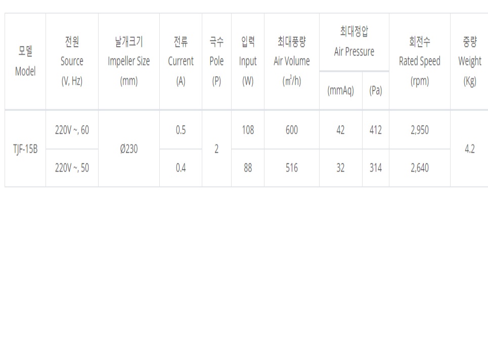 TJF-15B제원1.jpg