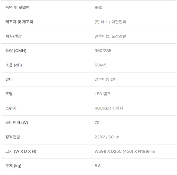 B60제원1.jpg