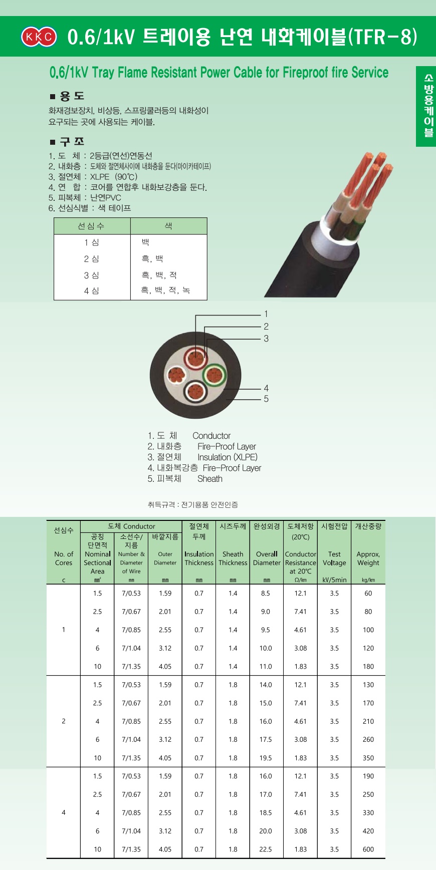TFR-8_6x4C_금강_10.jpg