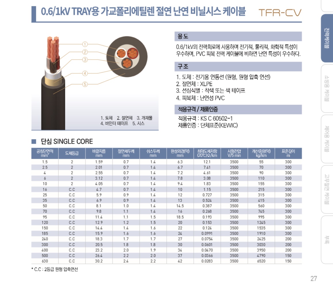 TFR-CV_150x1_KUMHWA_8.jpg