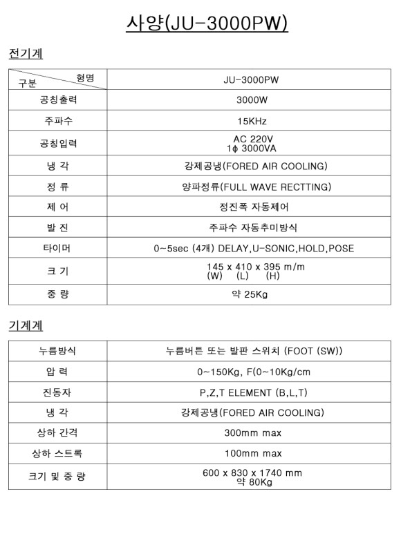 (3000PW사용설명서)53.jpg