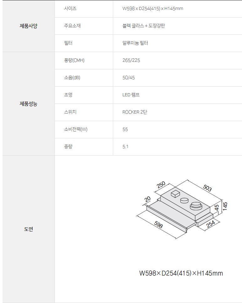 A60BL제원.jpg