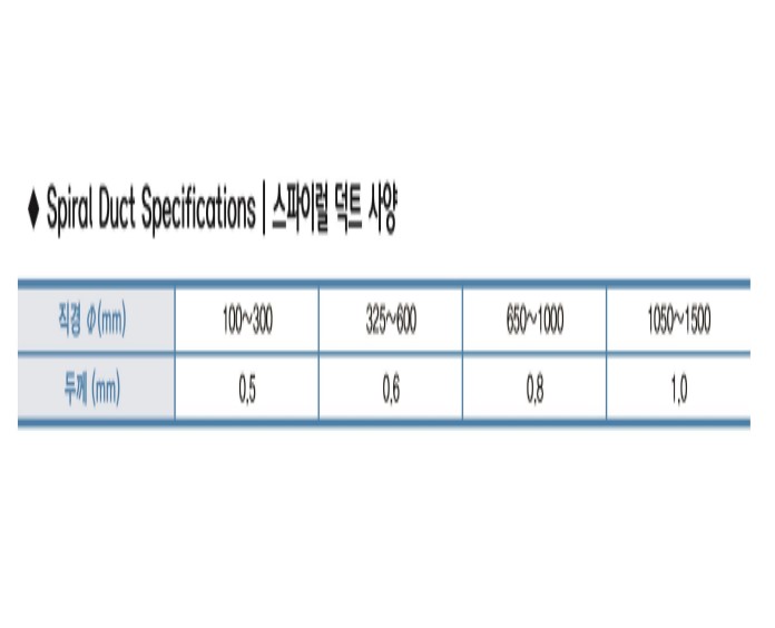 덕트두께.jpg
