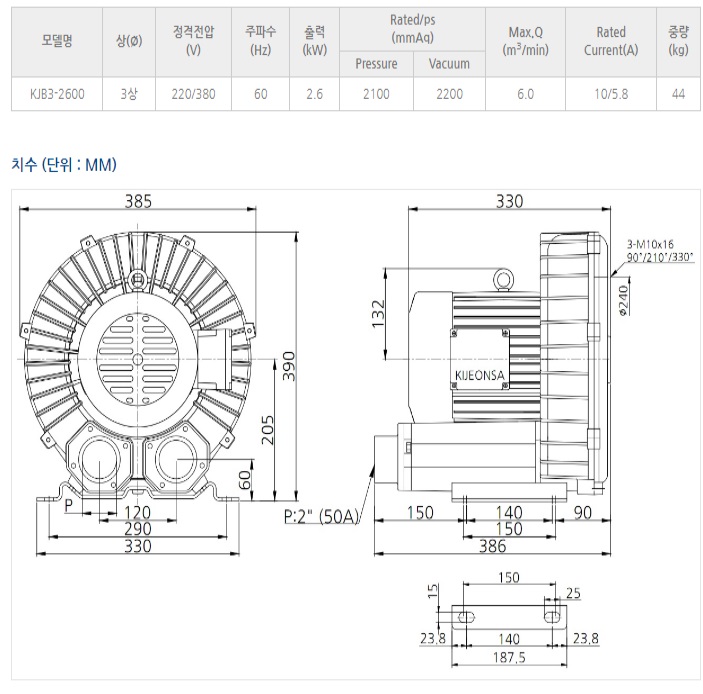 KJB3-2600제원.jpg