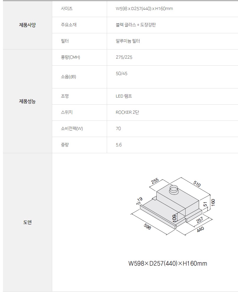 I60BL제원.jpg