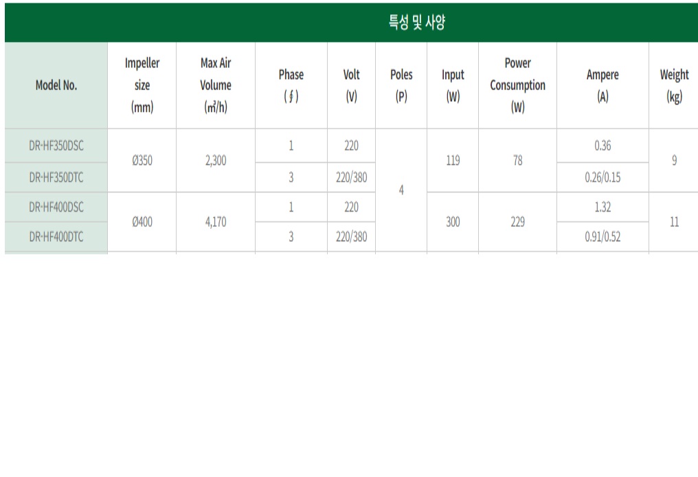 하우스유동팬제원1.jpg