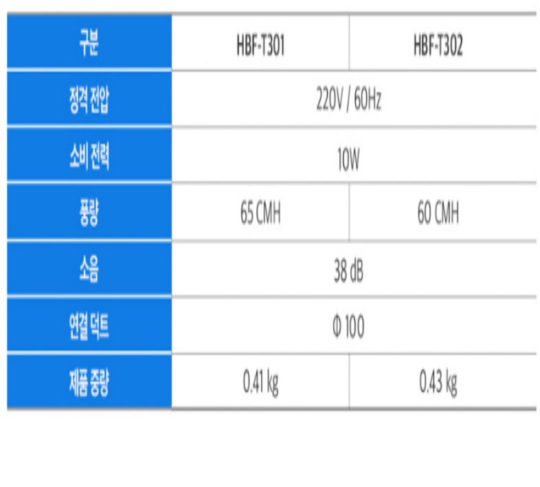 HBF-T301제원1.jpg
