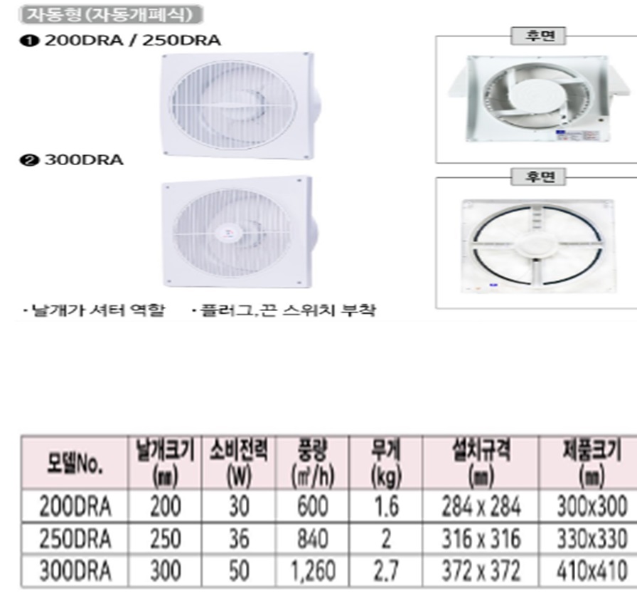 DWV-200DRA제원.jpg