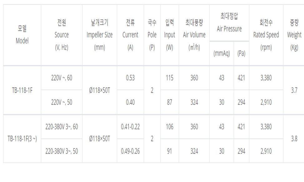 TB-118-1F제원1.jpg