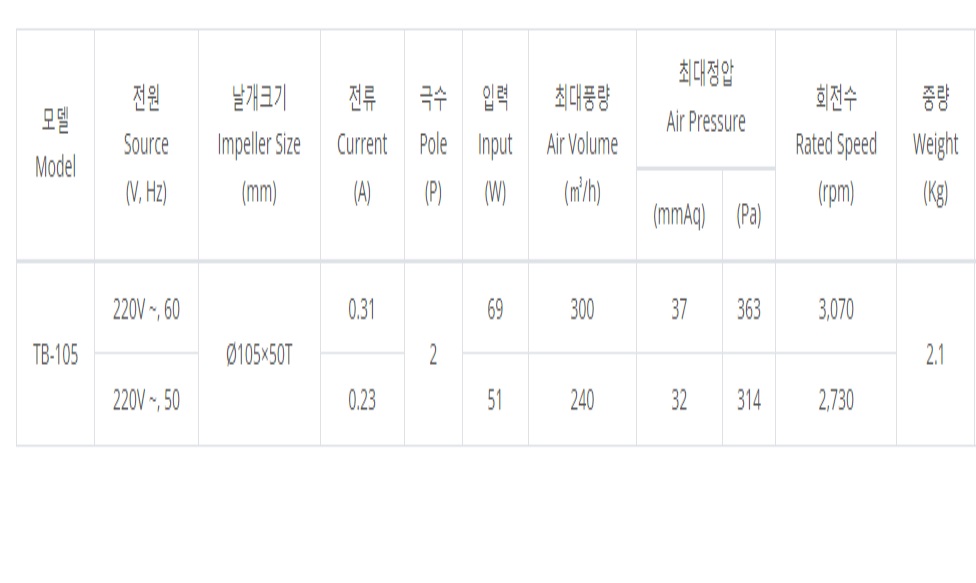 TB-105제원1.jpg
