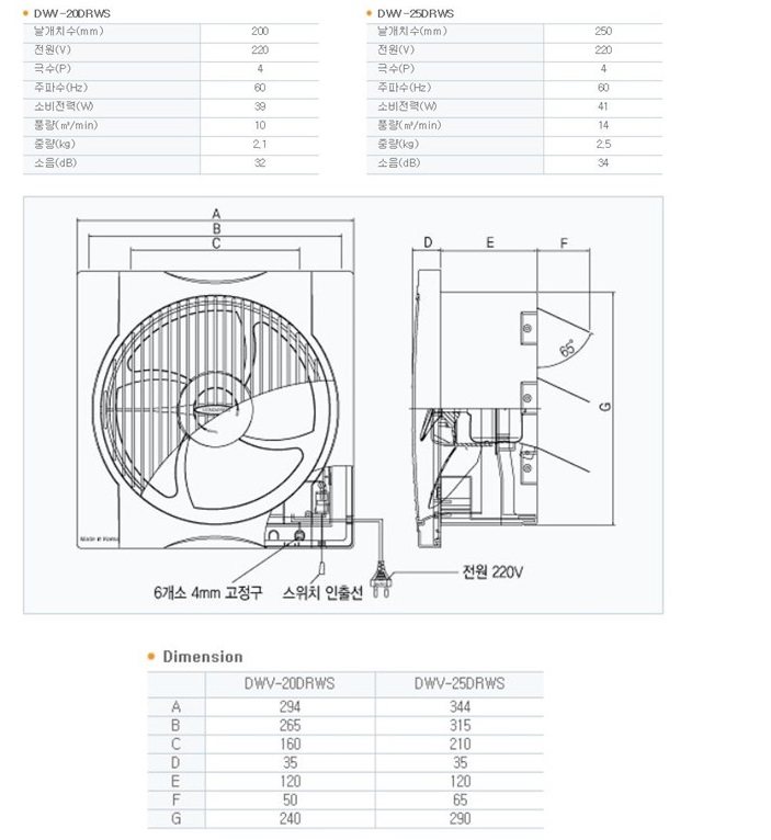 DWV-20DRWS제원.jpg