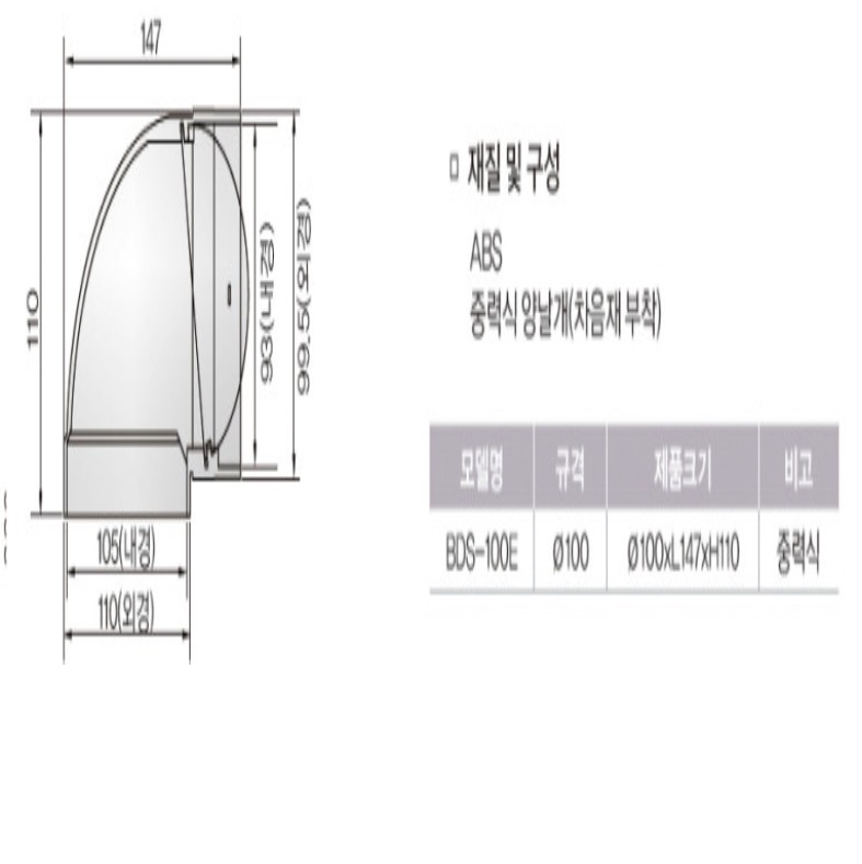 BDS-100E제원.jpg