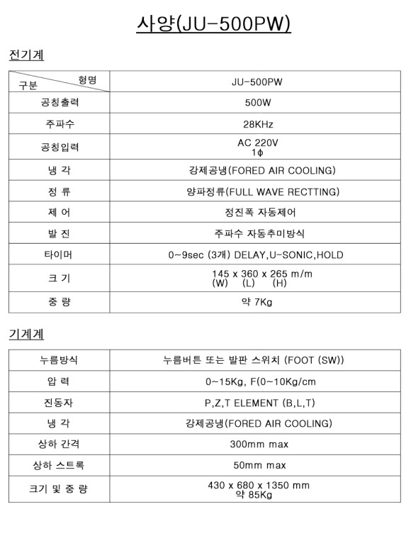 (500PW사용설명서)5_테이블2.jpg
