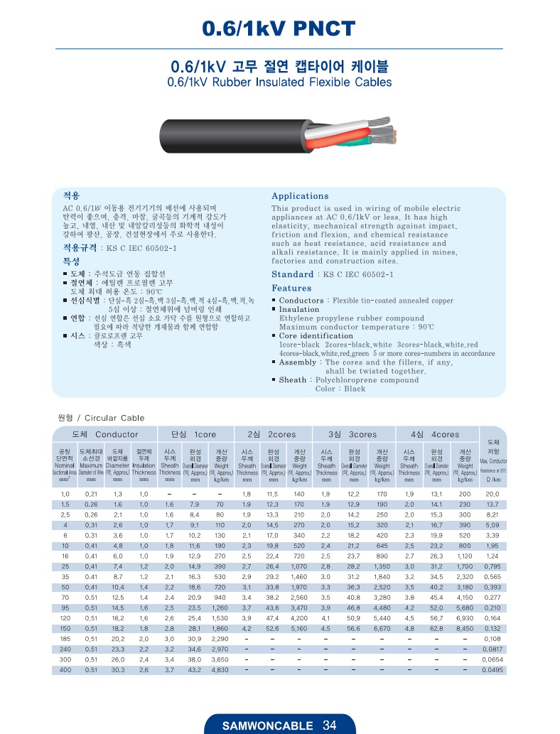 PNCT_10x4C_10.jpg