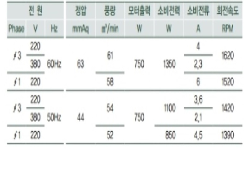ASF-504제원1.jpg