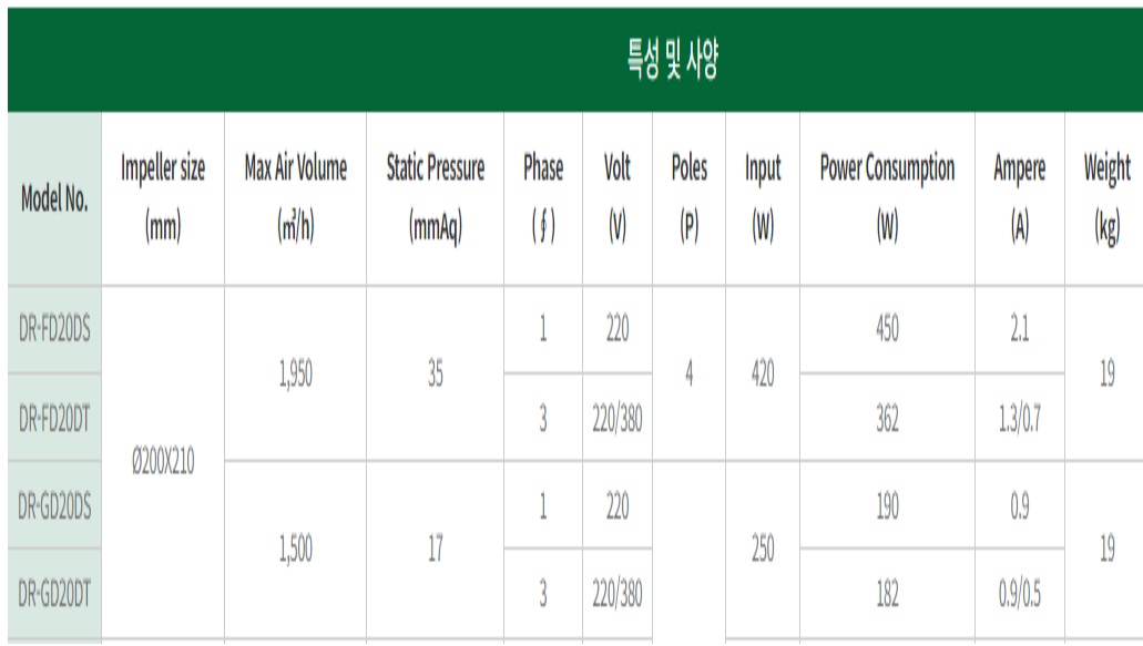 DR-FD20DT제원.jpg