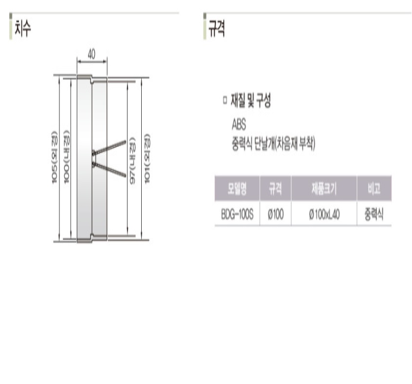 BDG-100S제원.jpg