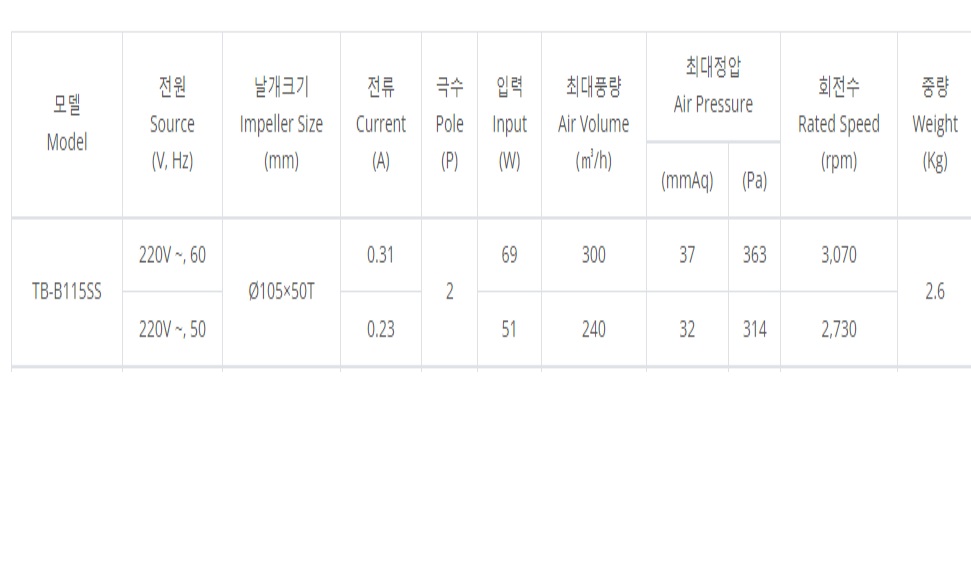 TB-B115SS제원1.jpg