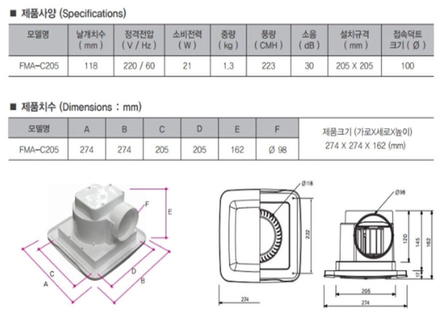 FMA-C205제원.jpg