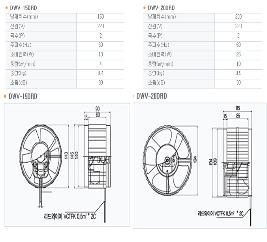 DWV-15,20DRD제원.jpg