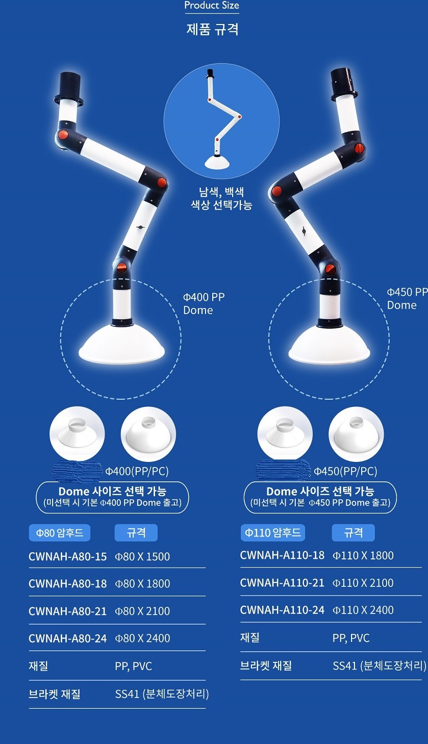 플라스틱암후드제원.jpg