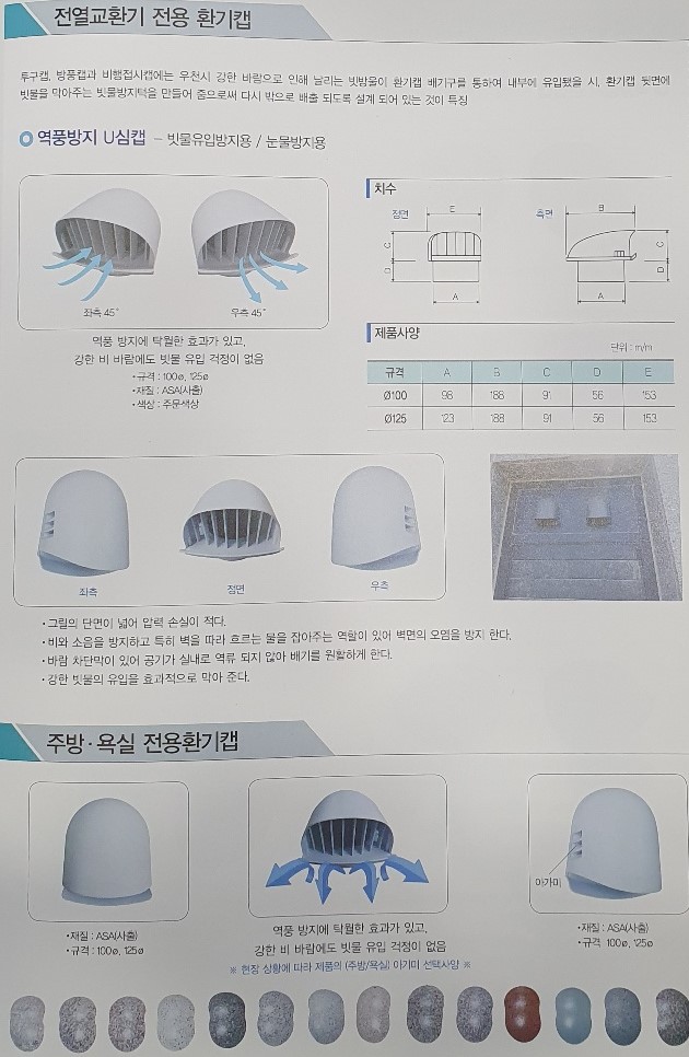 역풍방지U심캡(ASA소재).jpg