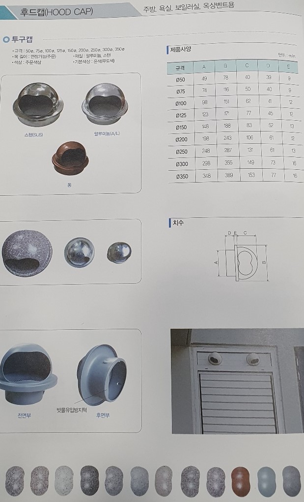 후드캡최신.jpg