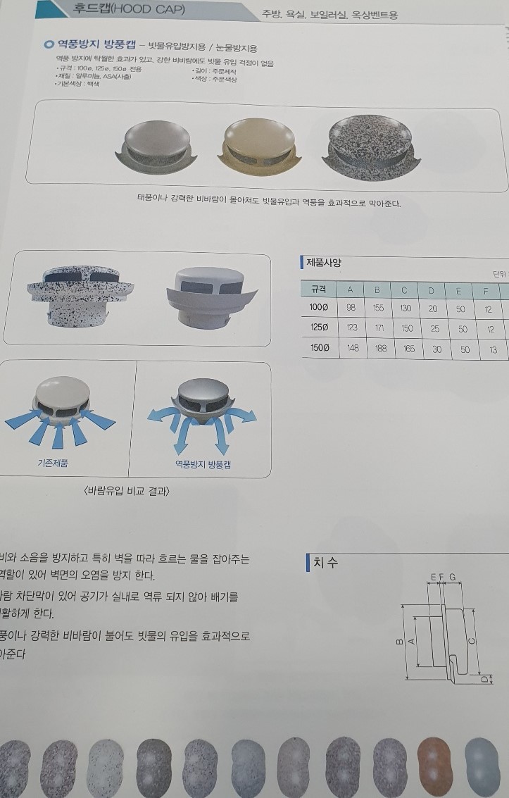역풍방지후드캡(AL).jpg