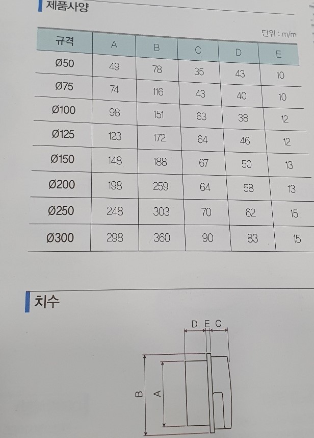 역풍방지후드캡제원.jpg