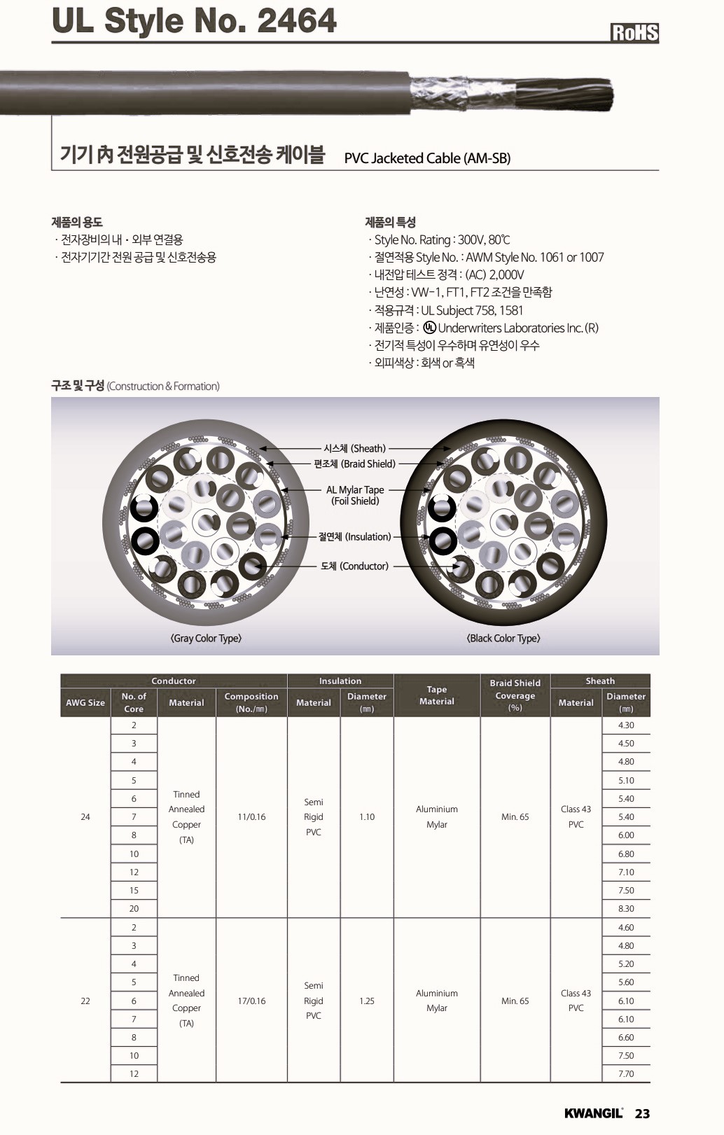 UL2464_AM-SB_24x8C_10.jpg