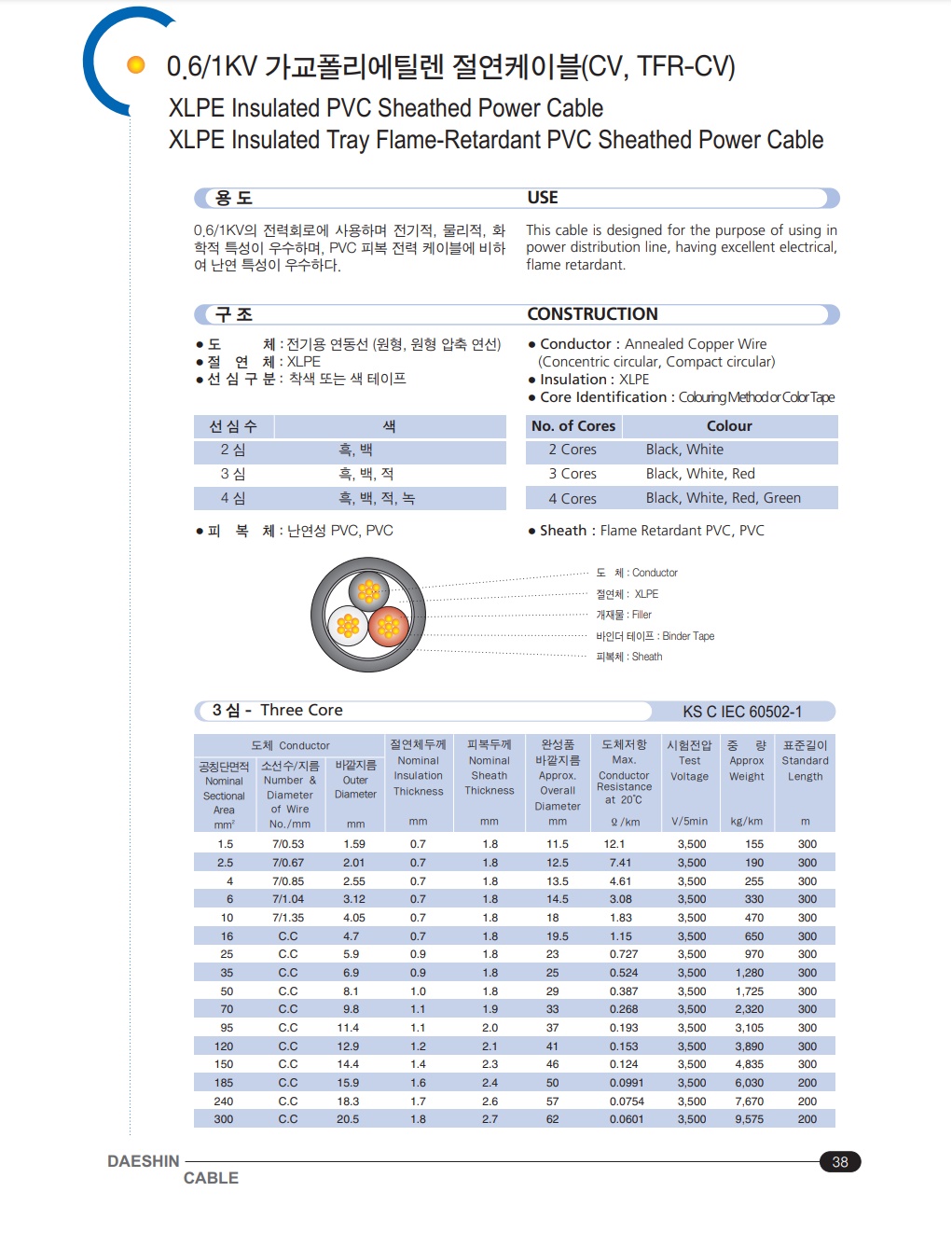TFR-CV_16x3_DAEASHIN_10.jpg