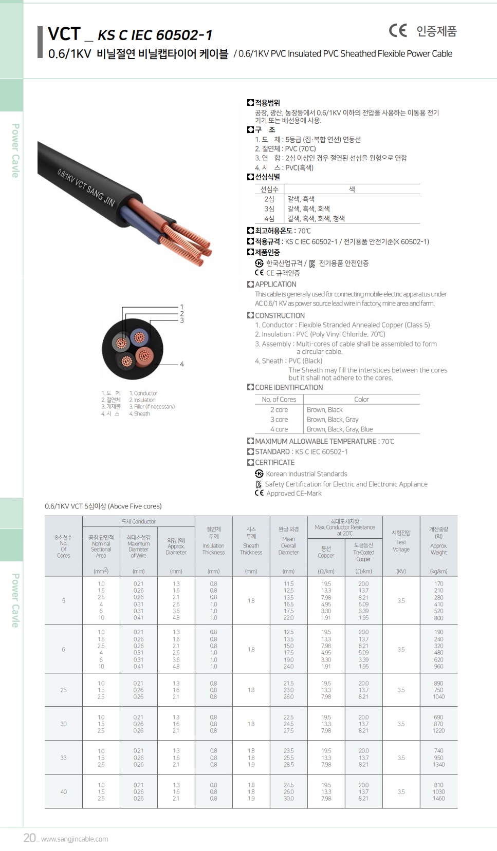 VCT_30Cx1.5SQ_SANGJIN_14.jpg